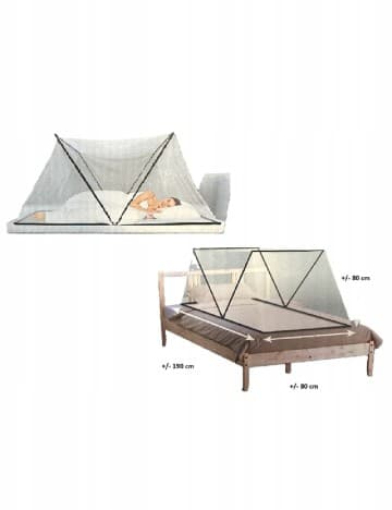 Casa & Decorarea Casei model 3